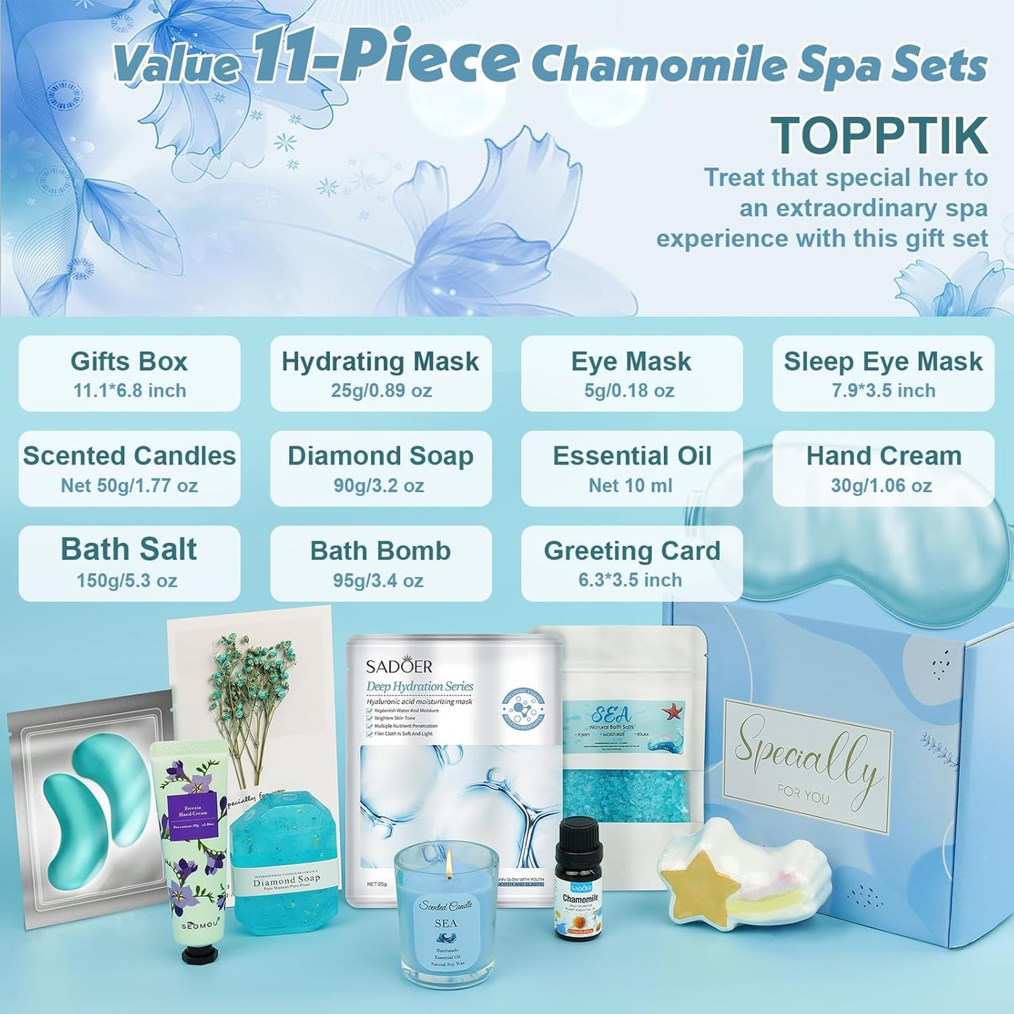 Relaxing and Hydrating Gift Set