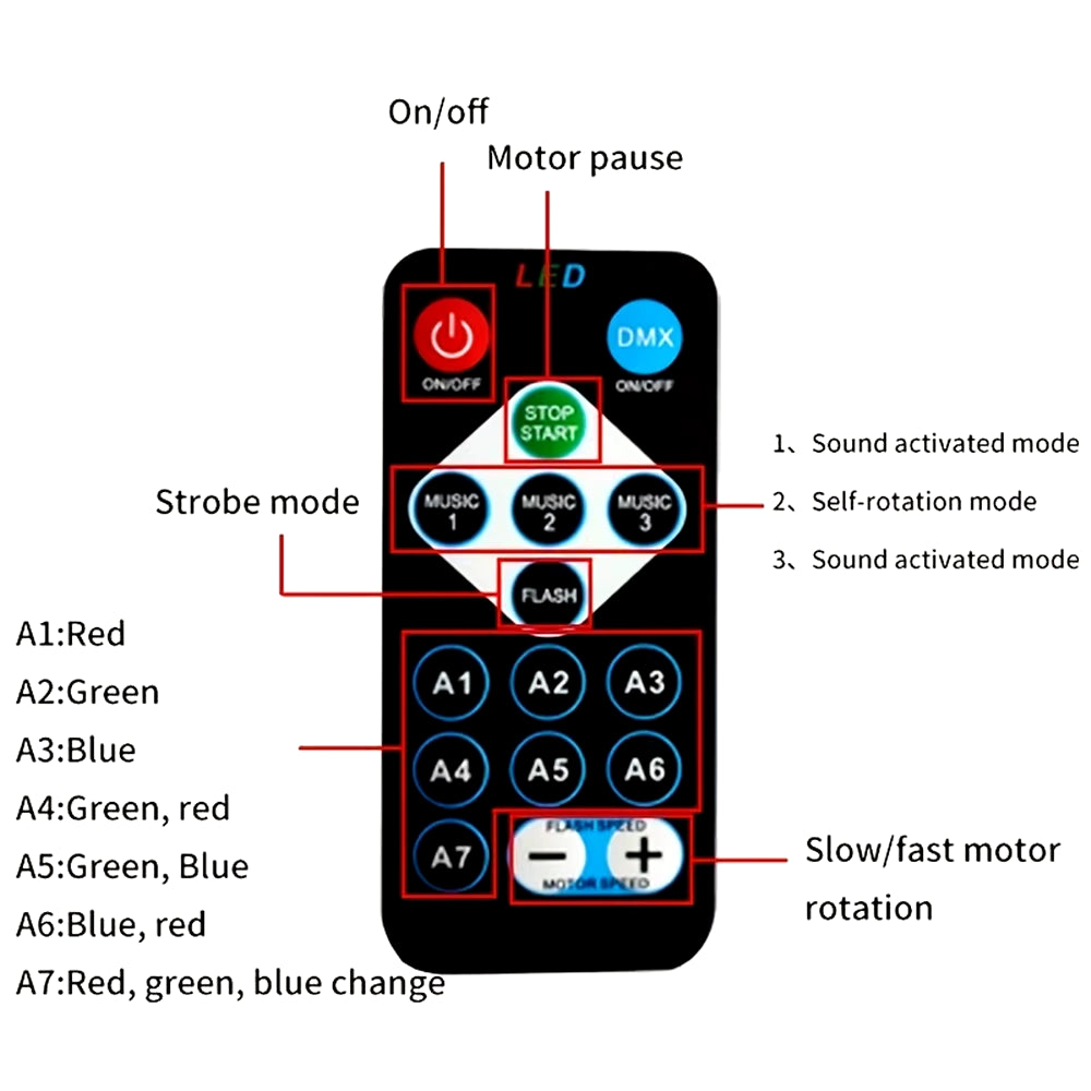 Wall Projector Remote Control Lamp