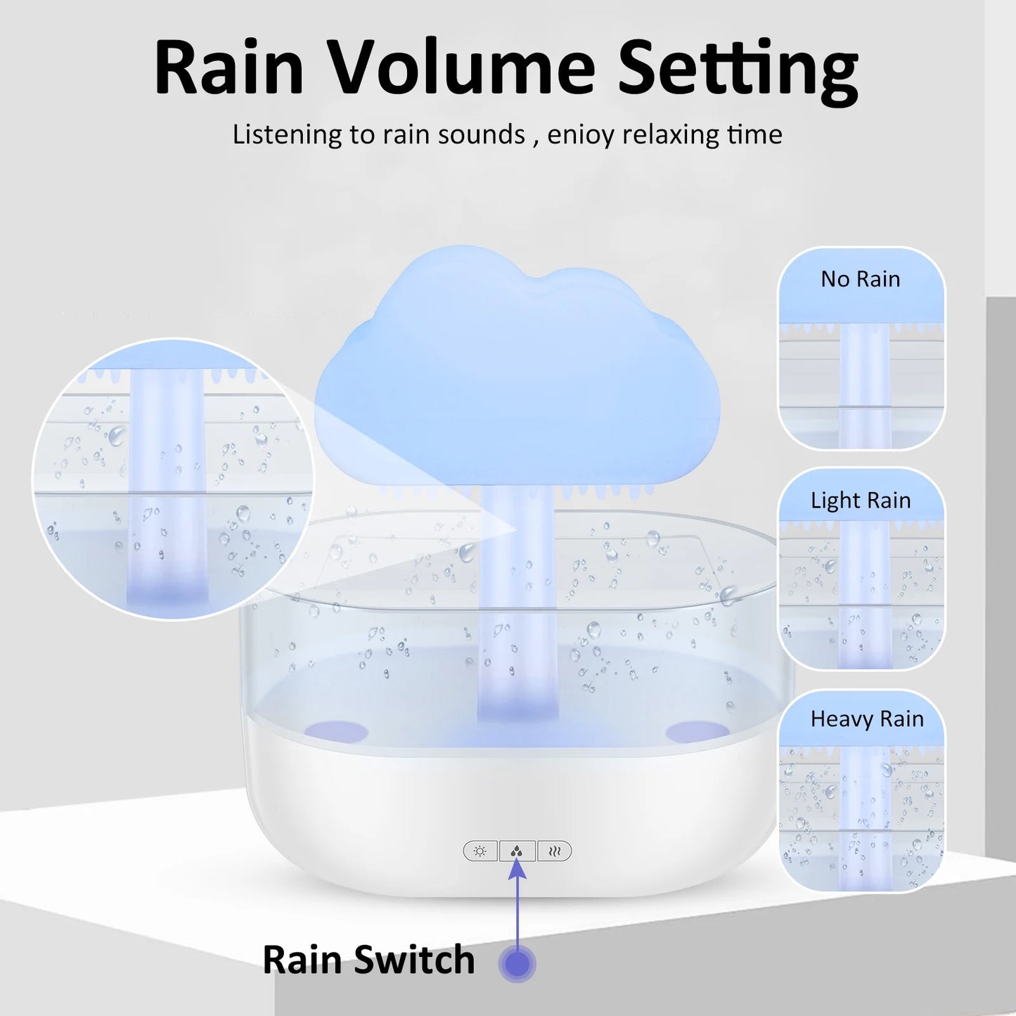 Rain Cloud Humidifier 