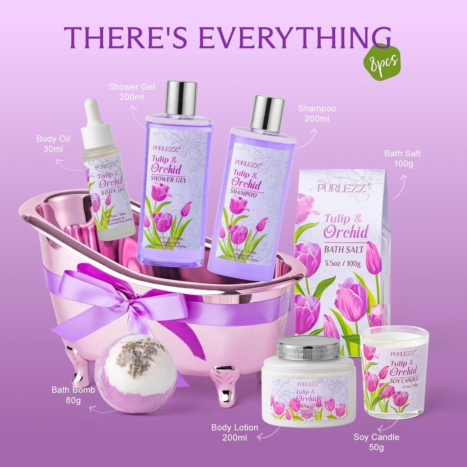 Tulip & Orchid Fragrance Spa Set